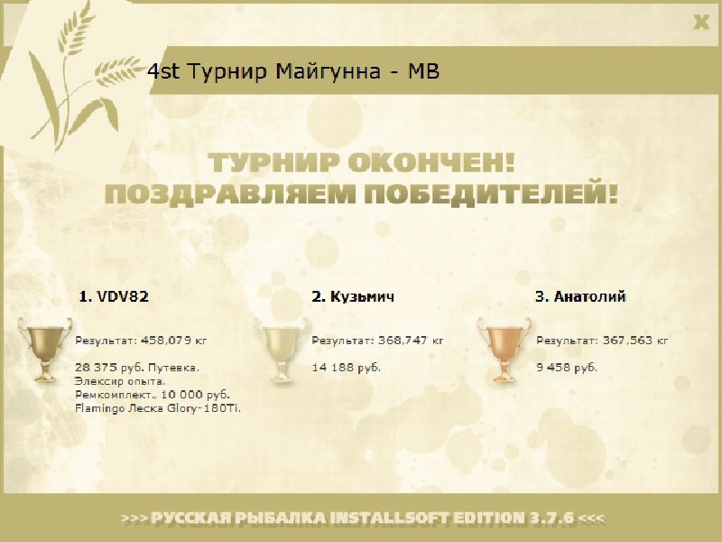 У красного обрыва 