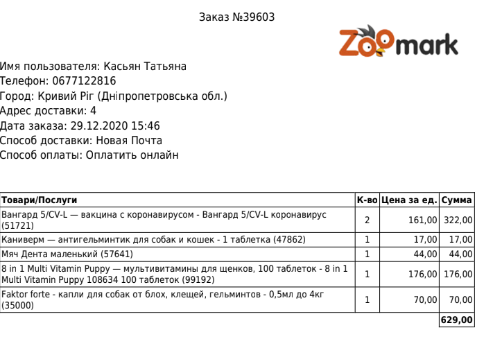 Финансовый отчет Кэтти (щенок с пироплазмозом) 