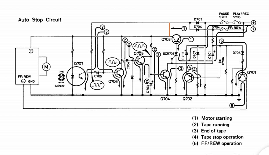  Микромагнитола Fisher PH-M88 ищу схему, не работает..