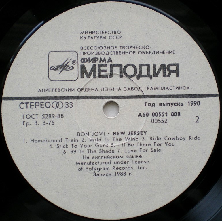 Доска объявлений сайта 