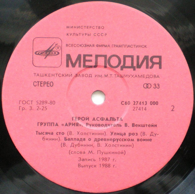 Доска объявлений сайта 