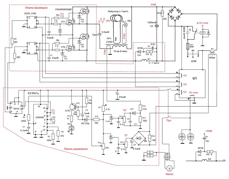 INDUCTION HEATING 