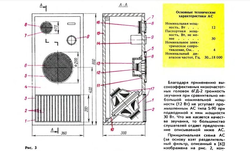 Схемотехника похожих УНЧ в сравнении