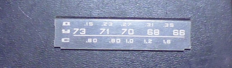 Доска объявлений сайта 