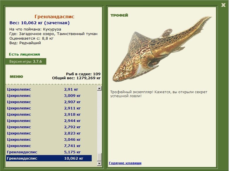Гренландаспис 