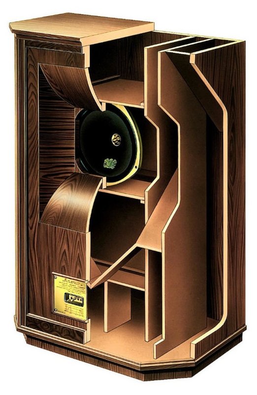 ГРУППОВОЙ излучатель ,акустика