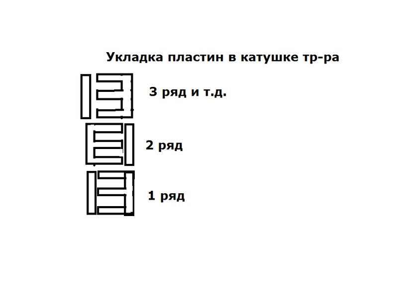 Бифилярная намотка силового трансформатора.