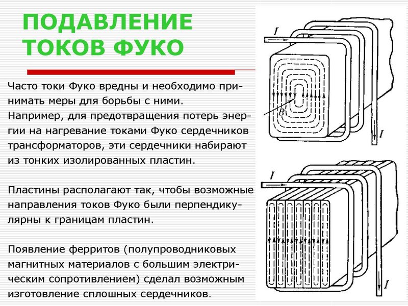 Бифилярная намотка силового трансформатора.