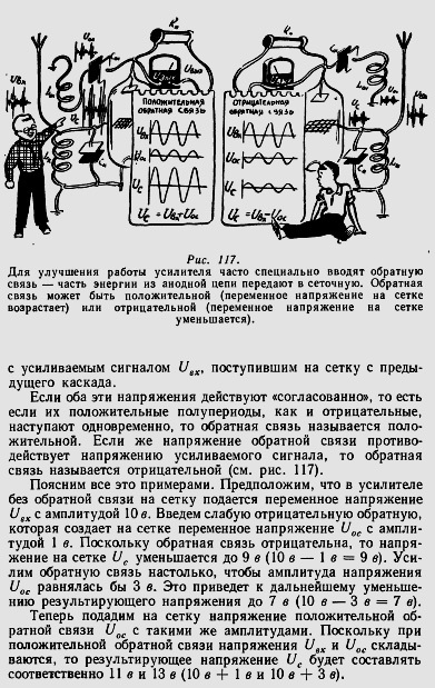 ОДНОТАКТНЫЕ ламповые усилители.