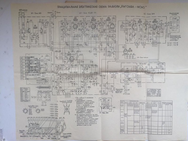 Стерео усилитель из останков 
