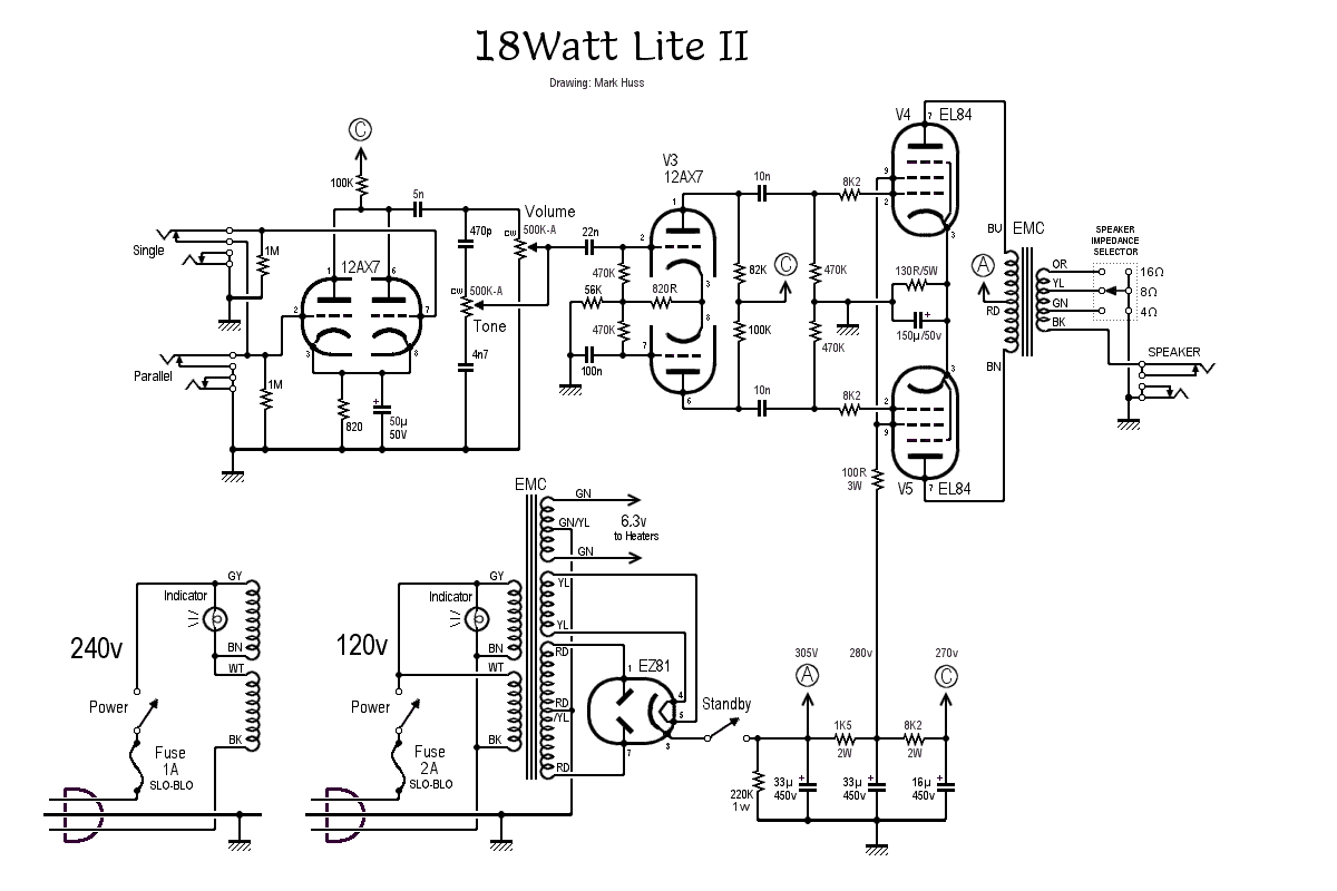 Новые проекты