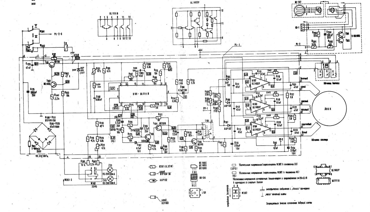 Доска объявлений сайта 