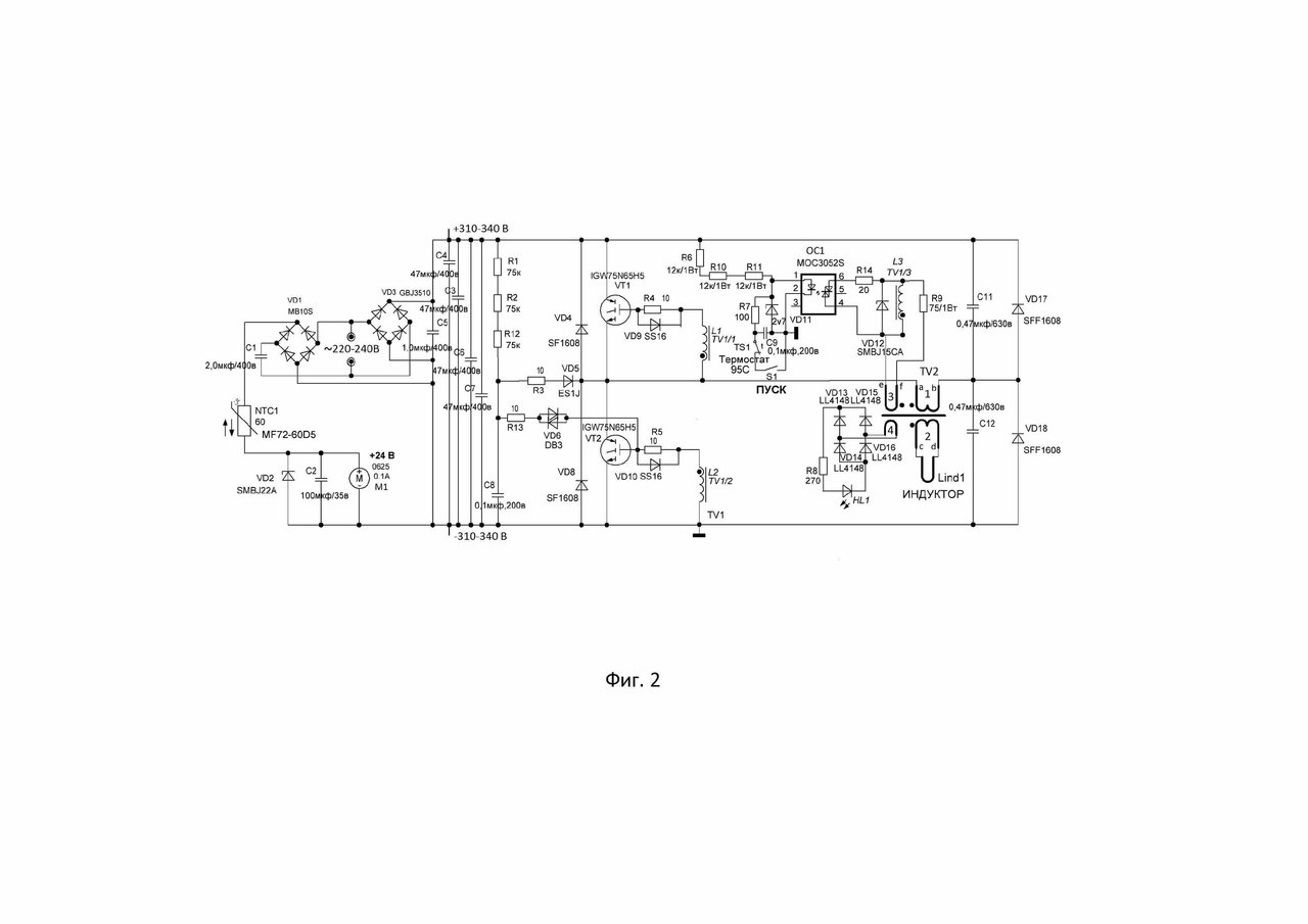 INDUCTION HEATING 