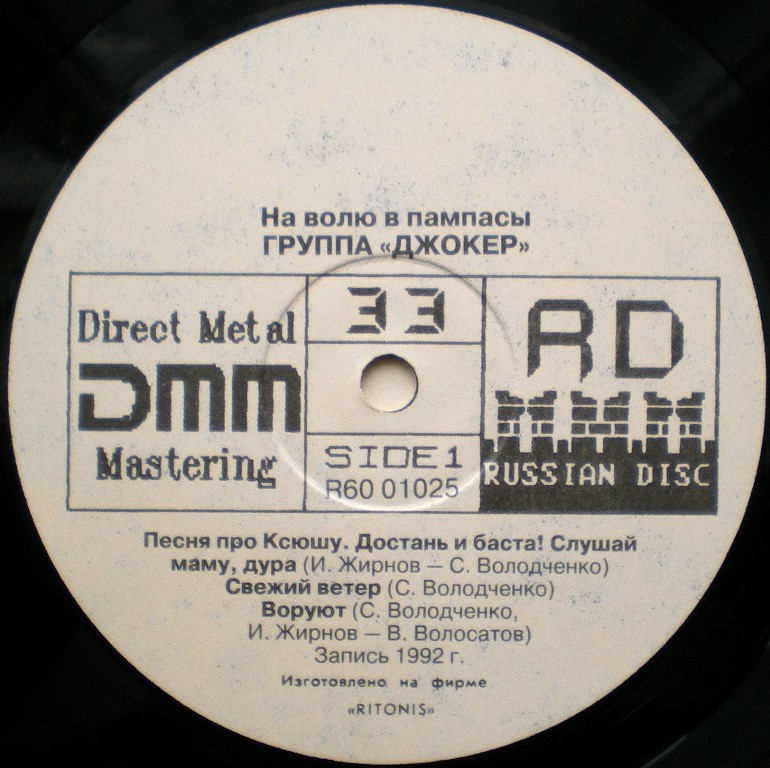 Доска объявлений сайта 