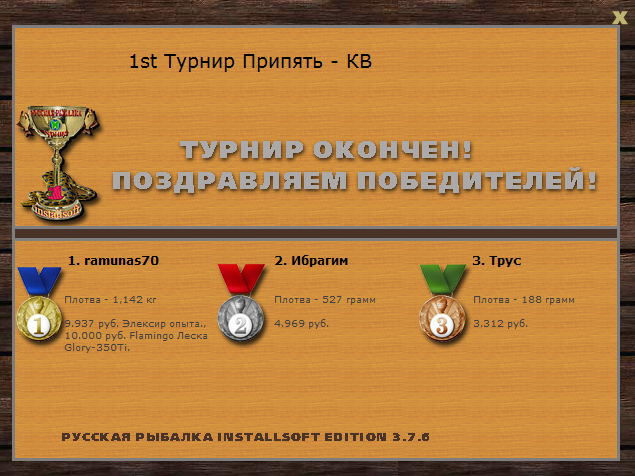 Чернобыльская тишина 