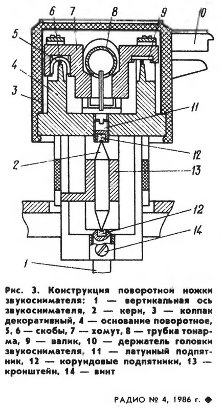 Проигрыватель  Радиотехника ЭП-101.