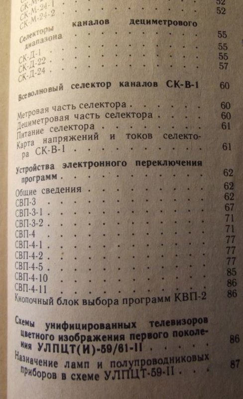 Доска объявлений сайта 