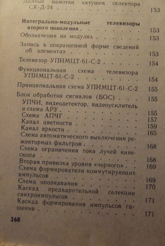 Доска объявлений сайта 