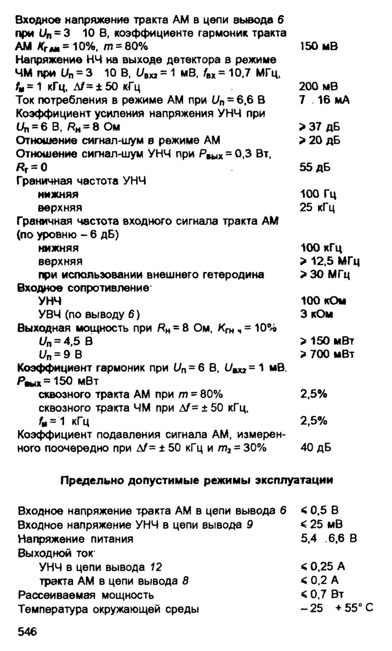Моточные данные контуров в Нейве 205(305)?