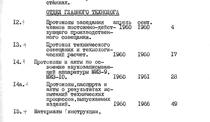 Проволочный магнитофон МИЗ-10
