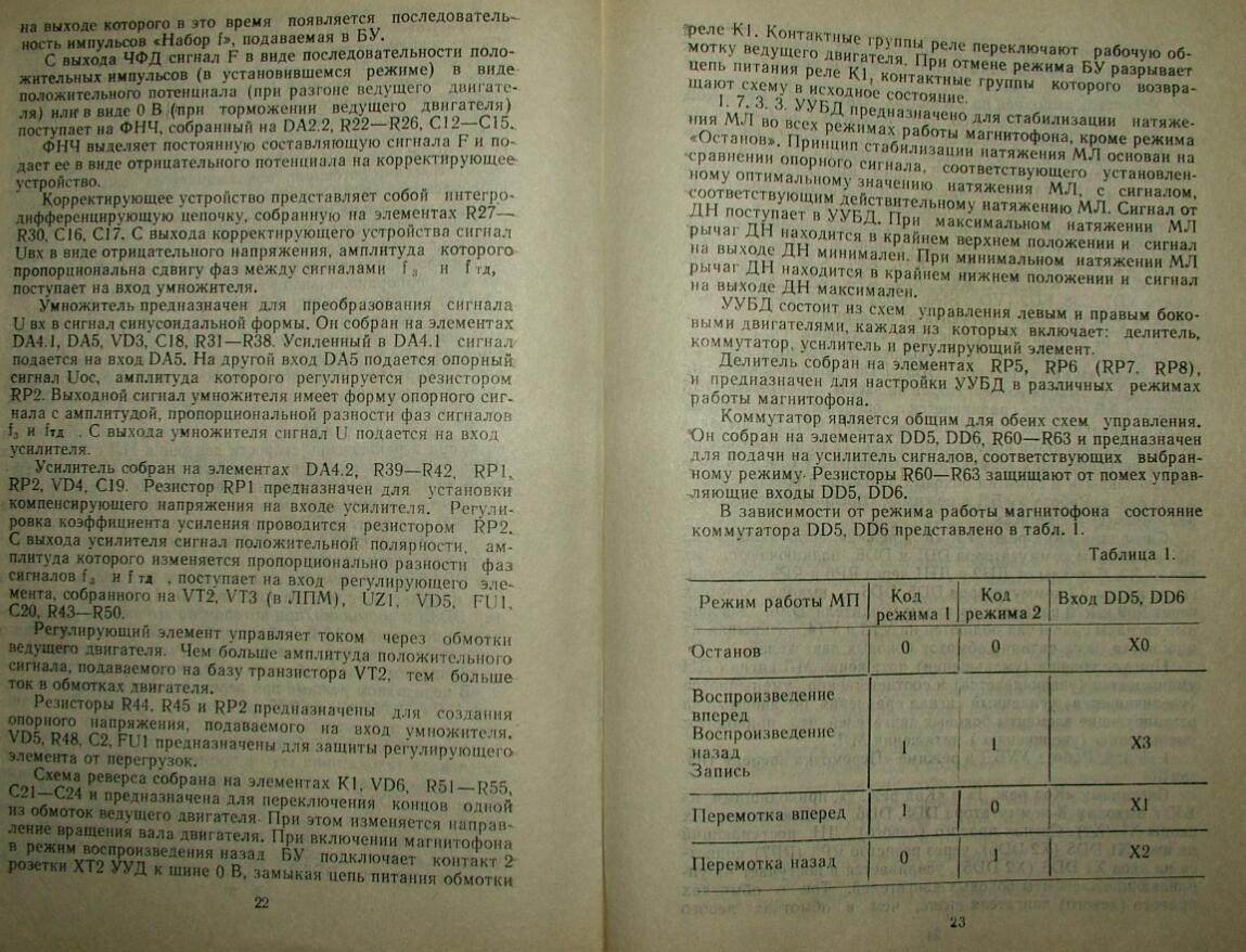 Ремонт катушечных магнитофонов Олимп