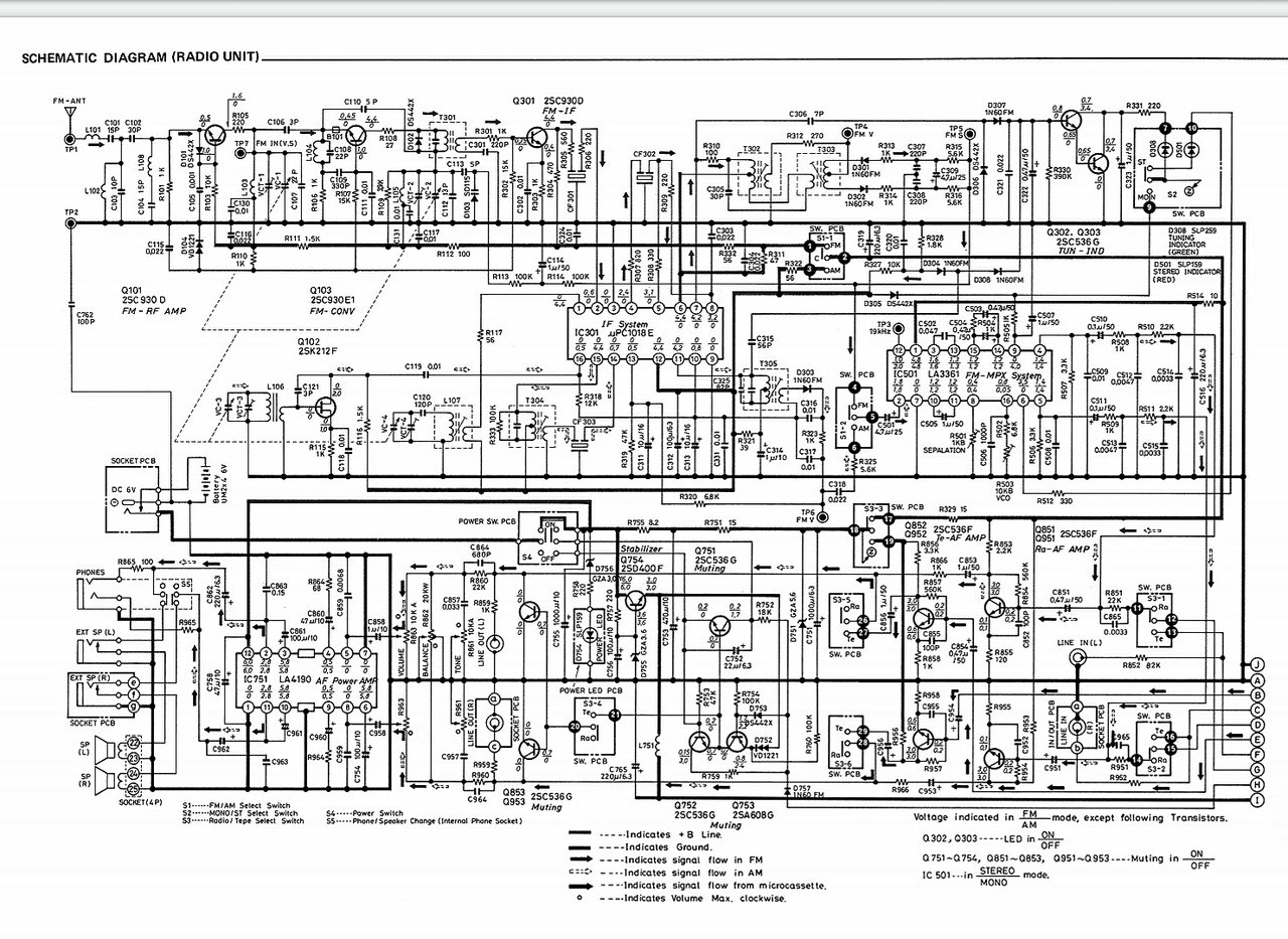 Микромагнитола Fisher PH-M88 ищу схему, не работает..