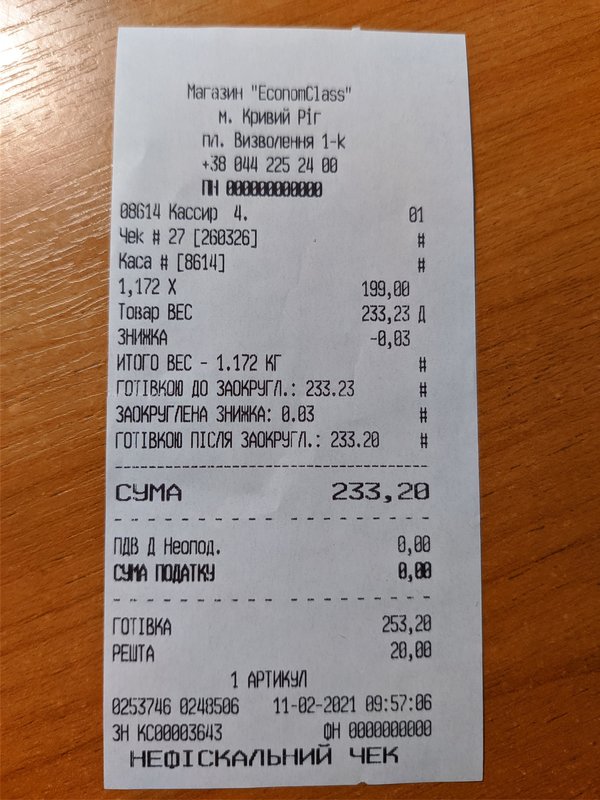 Финансовый отчет Кэтти (щенок с пироплазмозом) 