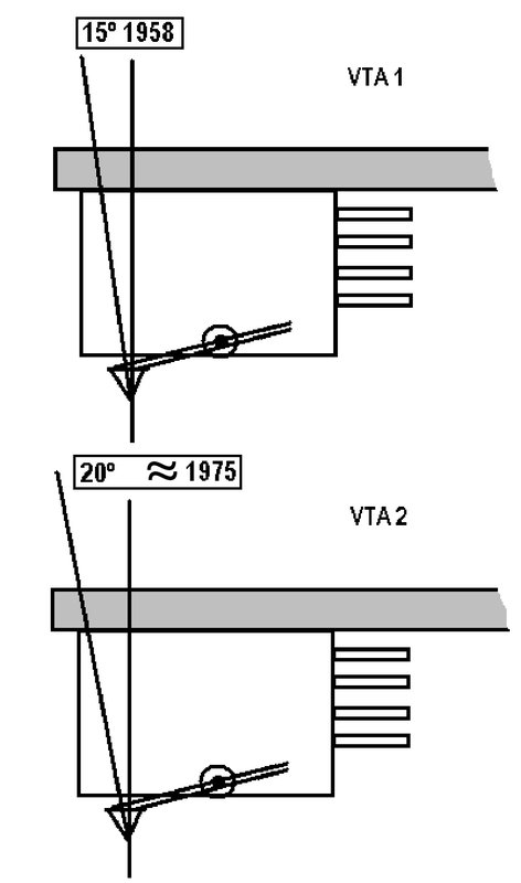 Unitra Fonica G-600B