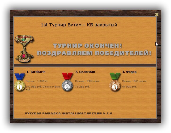Сердитый Витим 