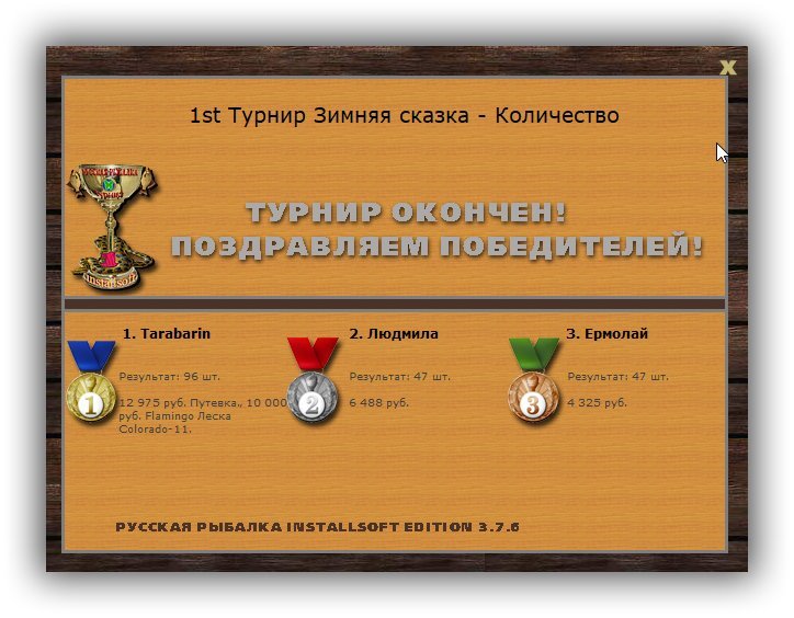Снежный мыс 