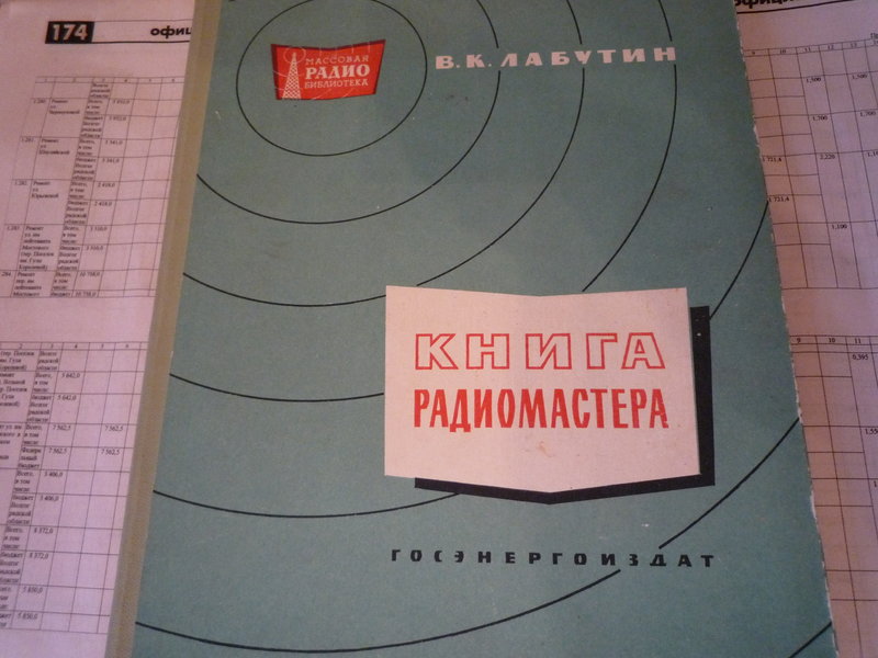 Доска объявлений сайта 