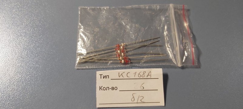 Доска объявлений сайта 