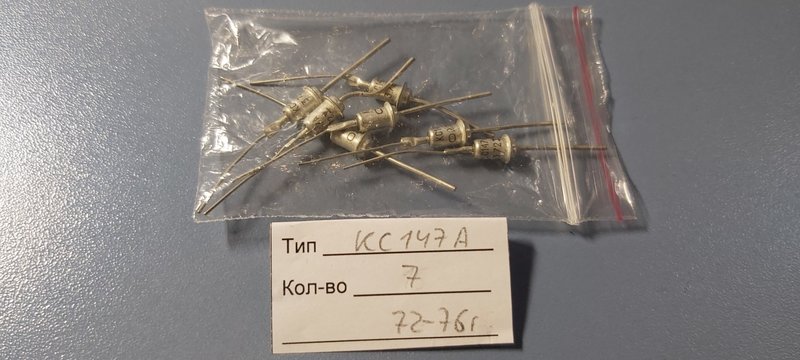 Доска объявлений сайта 