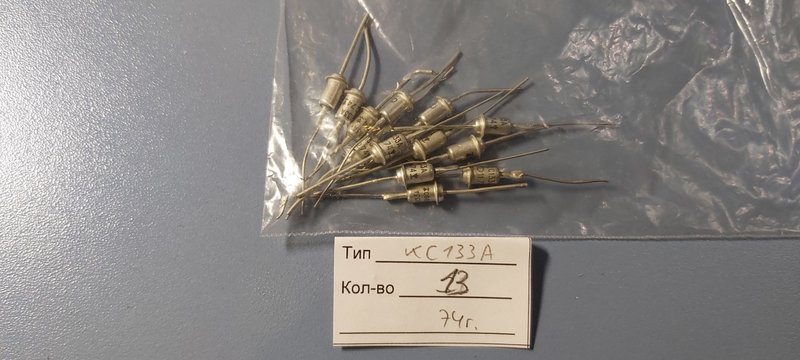 Доска объявлений сайта 