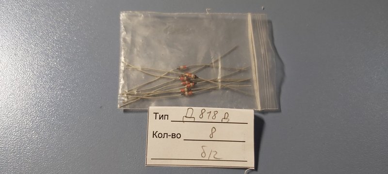Доска объявлений сайта 
