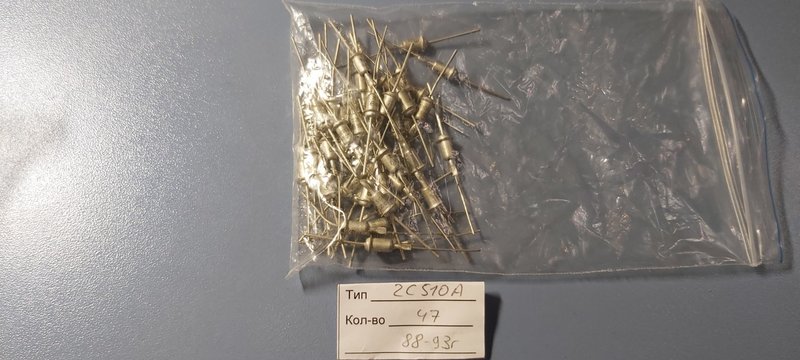 Доска объявлений сайта 