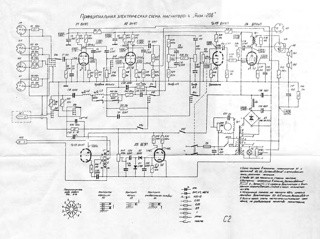 Яуза-206 вопрос.