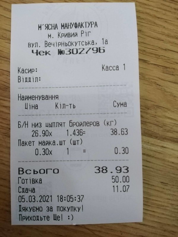 Финансовый отчет Кэтти (щенок с пироплазмозом) 