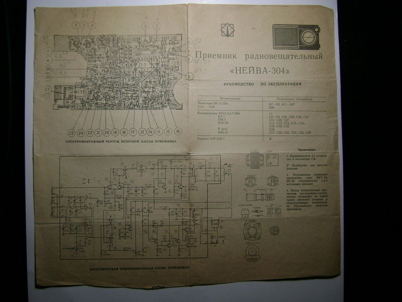 Доска объявлений сайта 