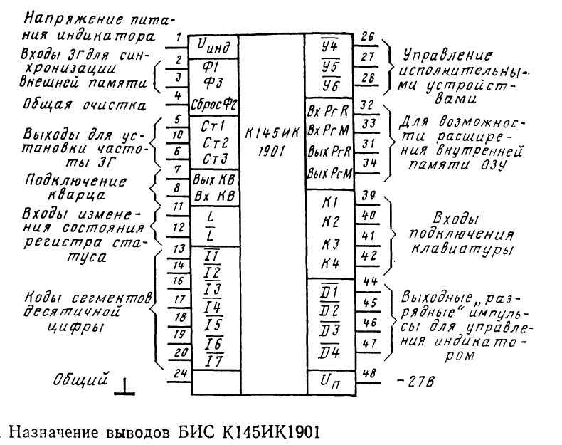 Ремонт катушечных магнитофонов Олимп