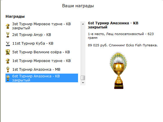 турниры • РУССКАЯ РЫБАЛКА
