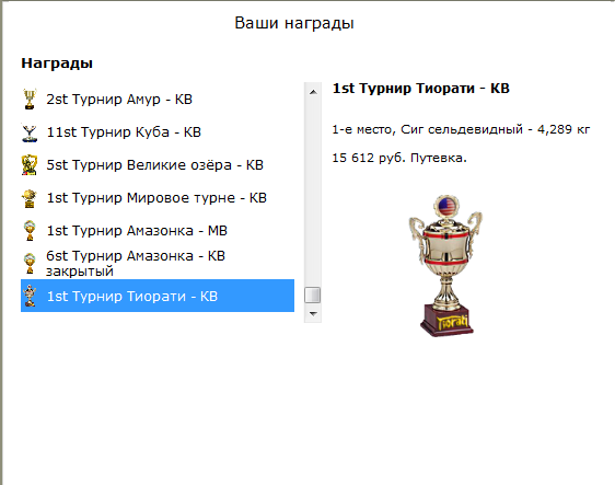 турниры • РУССКАЯ РЫБАЛКА