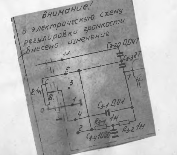 Юность 301 борьба с фоном