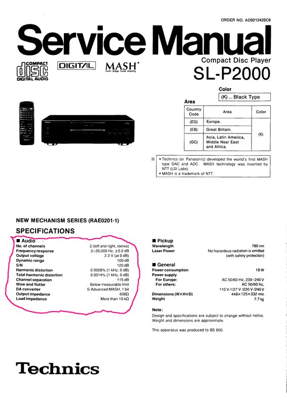 CD
