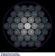 ГРУППОВОЙ излучатель ,акустика