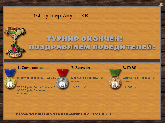  створы • Амур • РУССКАЯ РЫБАЛКА