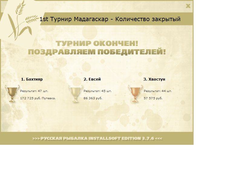 Берег семи крыс 