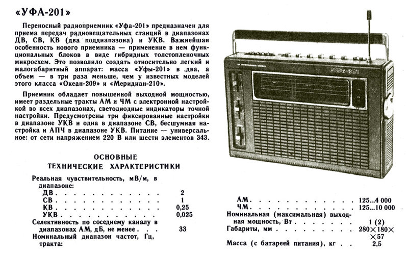  Радиоприемник 
