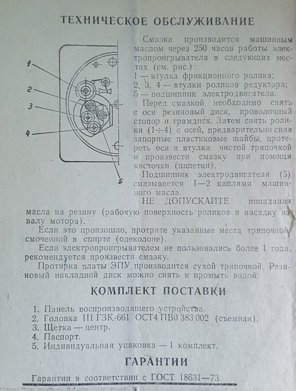 Юность 301