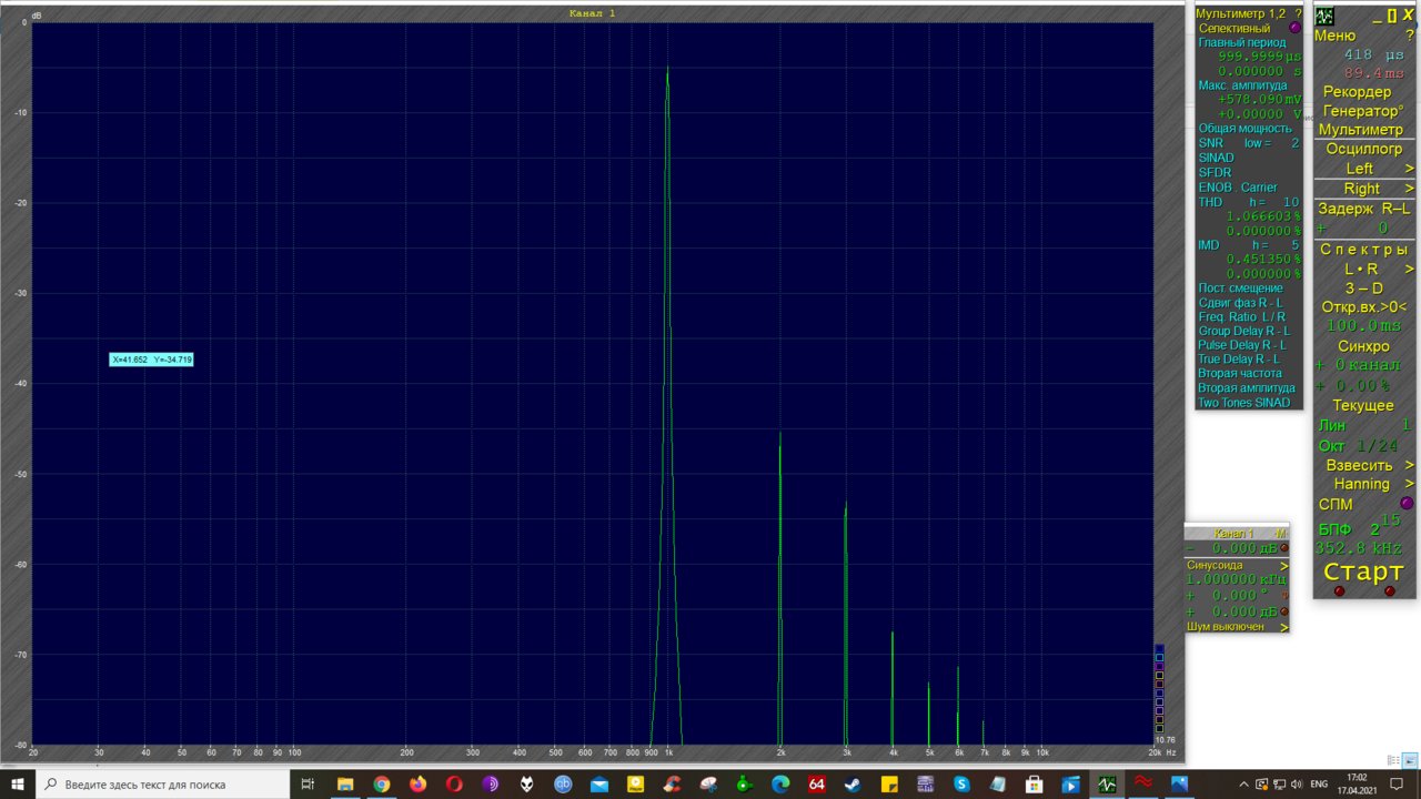 усилитель для наушников